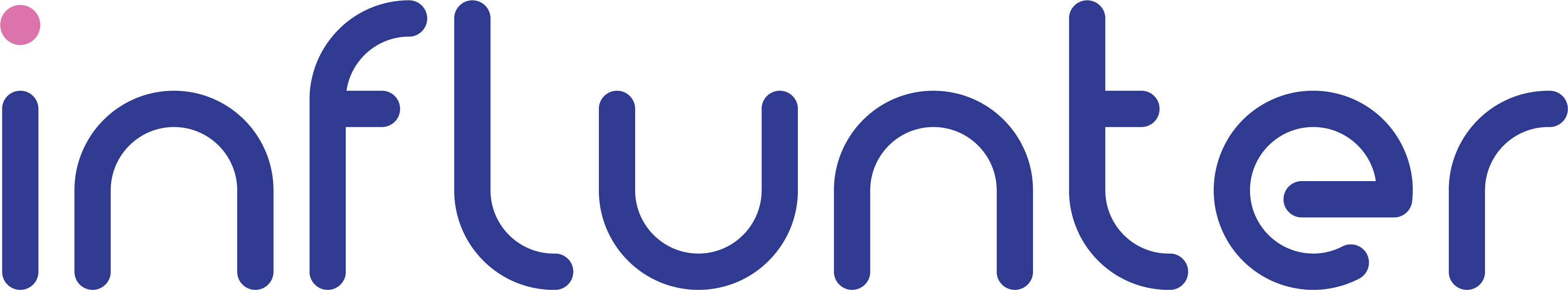 A felelős influencer marketing képzés 19